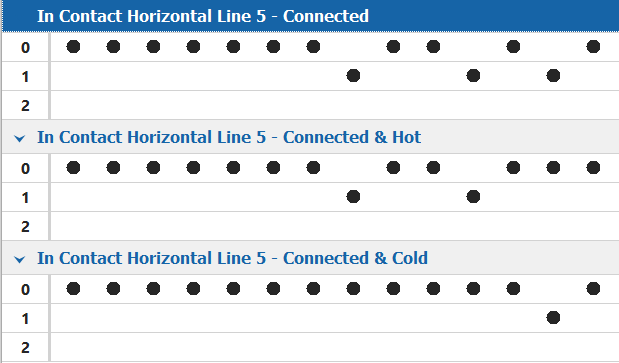 analysis_incontact_horzcmb