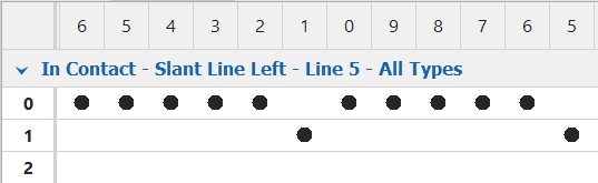 analysis_incontact_slantleft