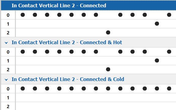analysis_incontact_vertcmb