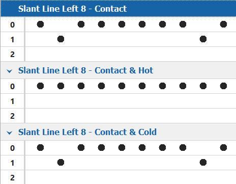 analysisslantleftcombination