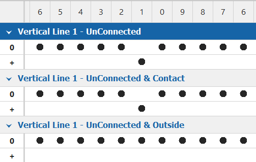 analysisvertlinescombinations
