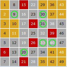 base_ticket_allcontacts