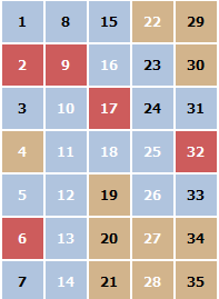 contactexamplelittle