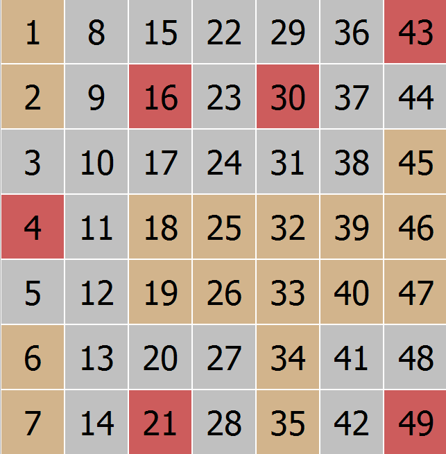 ticket_view_1x_contact